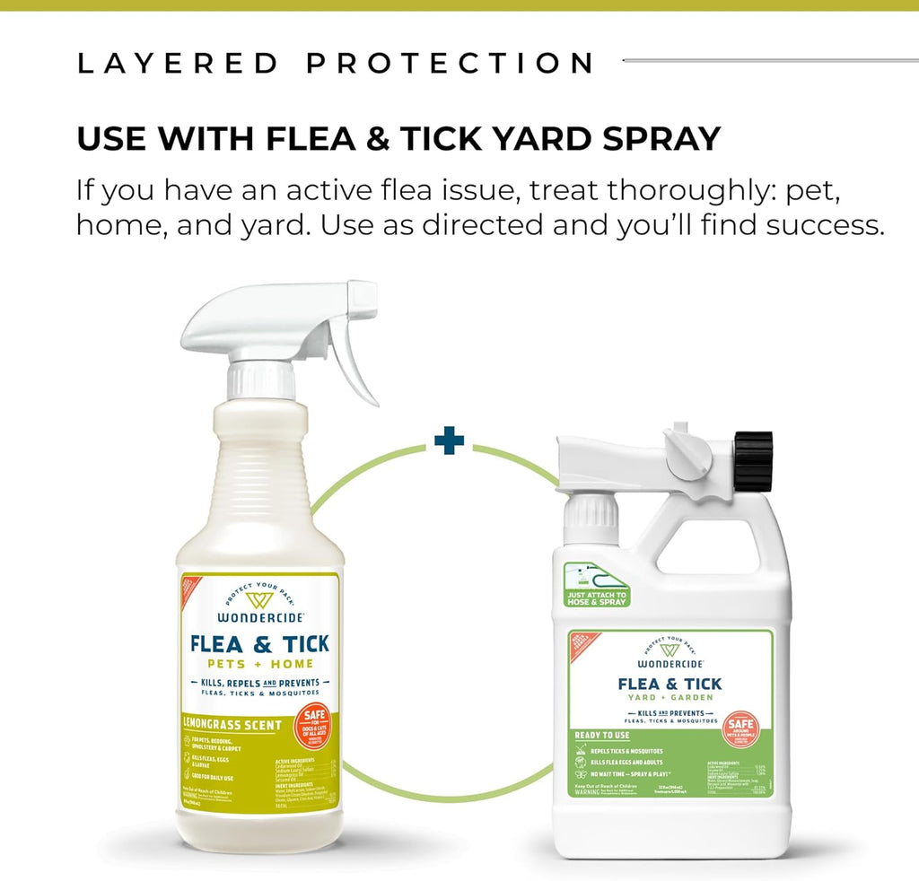Wondercide flea and tick spray bottle on white background