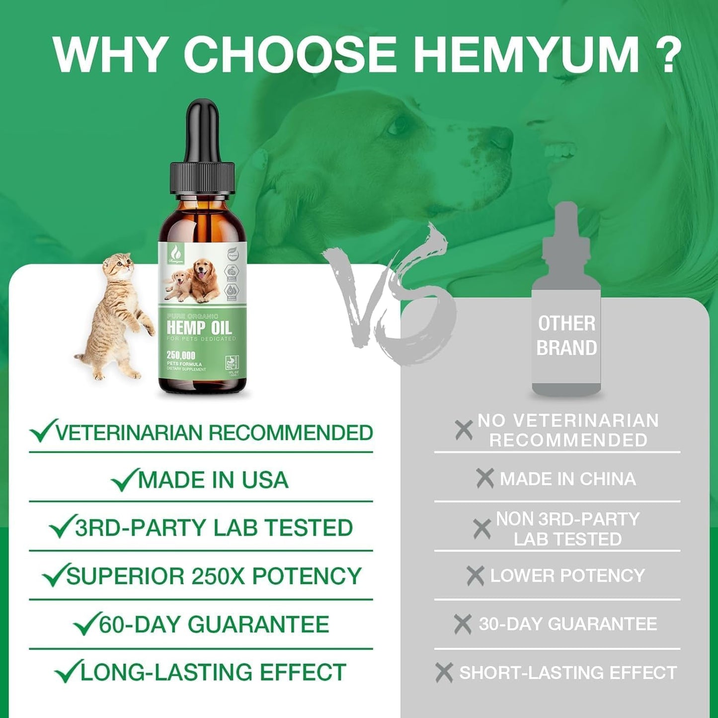 USA imported organic hemp oil for cat and dog sleep aid