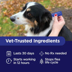 TevraPet Activate II multi pest control formula active ingredients list