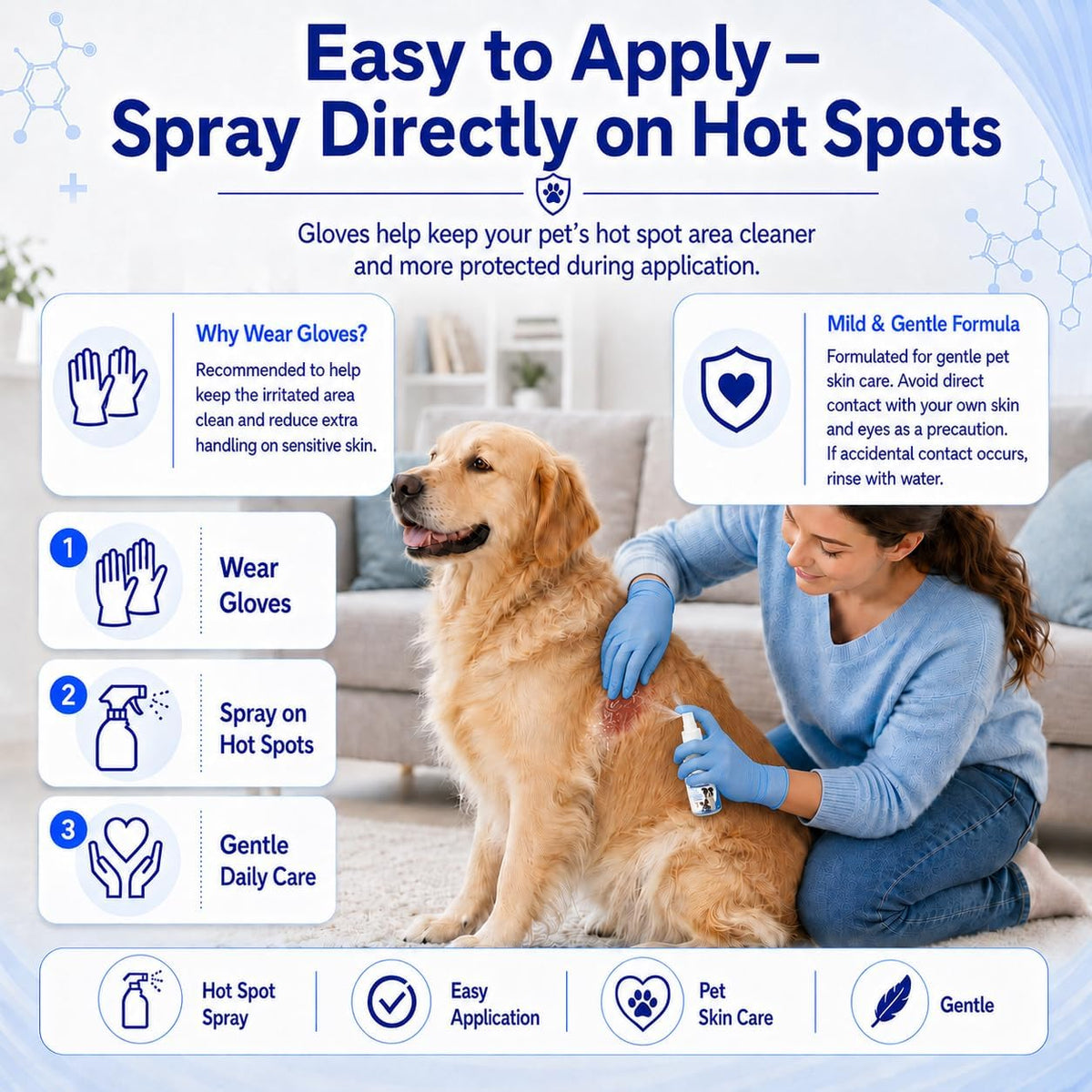 Cwdbbzj premium imported USA pet health care product bottle demonstration