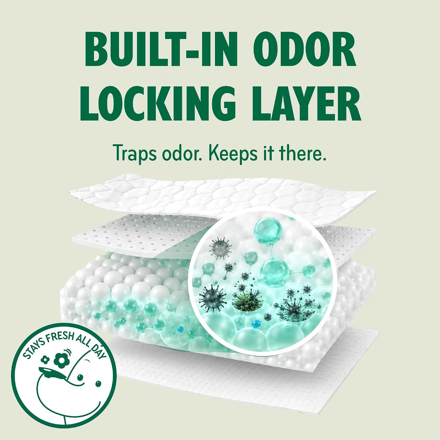 Universal fit dog diaper liners compatible with reusable male wraps and cloth diapers