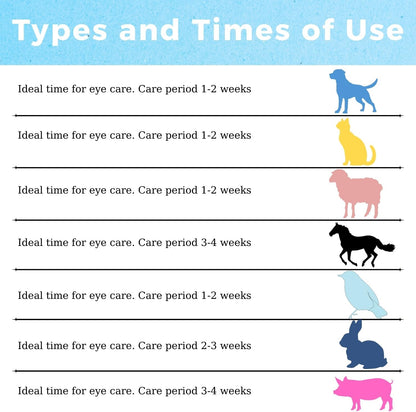 Premium animal eye care topical treatment for birds and horses