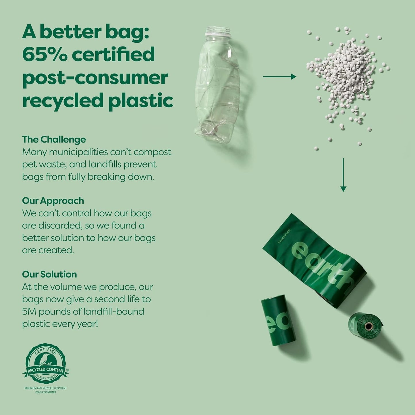 Earth Rated starter kit showing the green holder and a roll of fifteen unscented bags