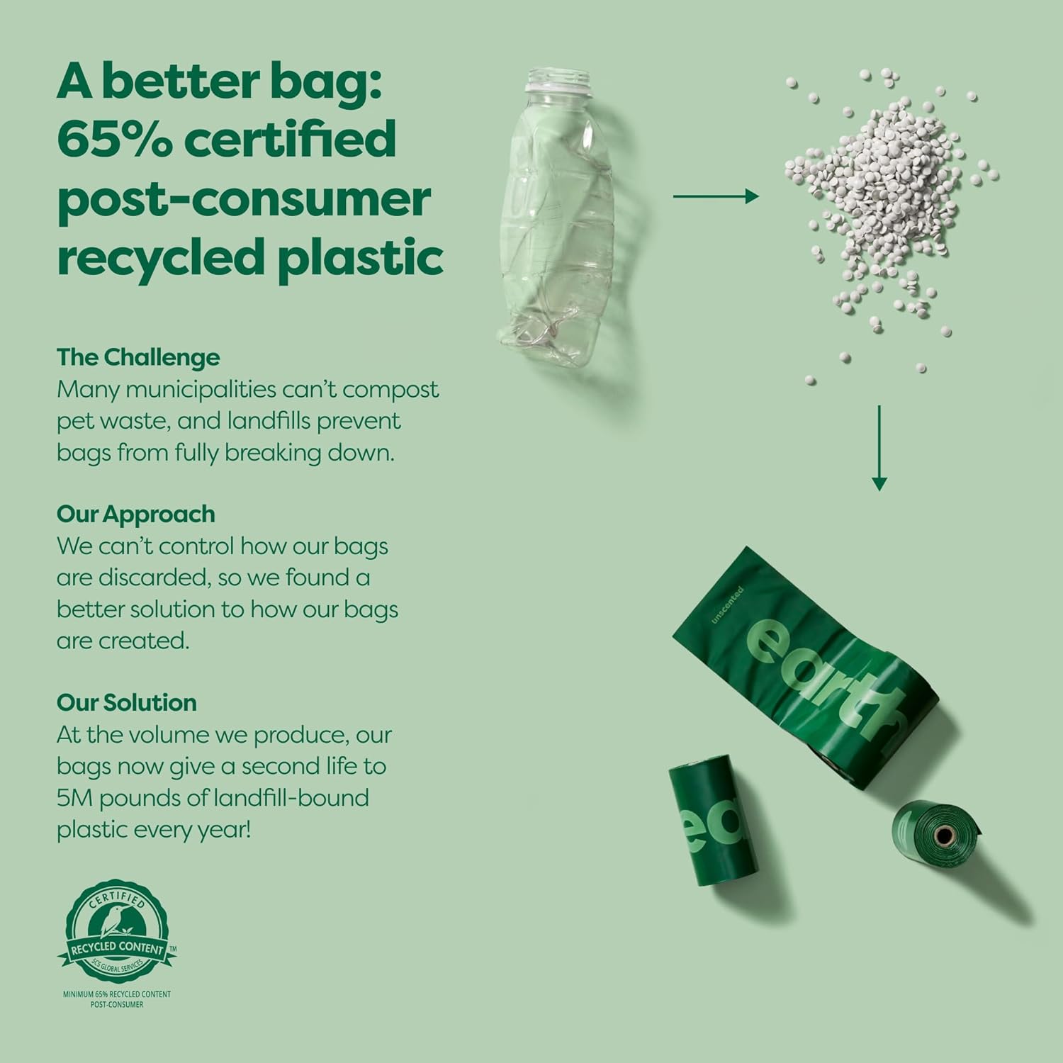 Earth Rated starter kit showing the green holder and a roll of fifteen unscented bags