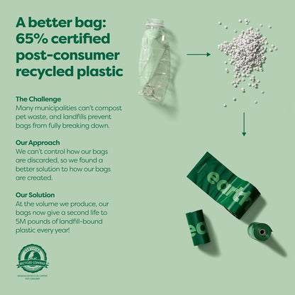 Earth Rated starter kit showing the green holder and a roll of fifteen unscented bags