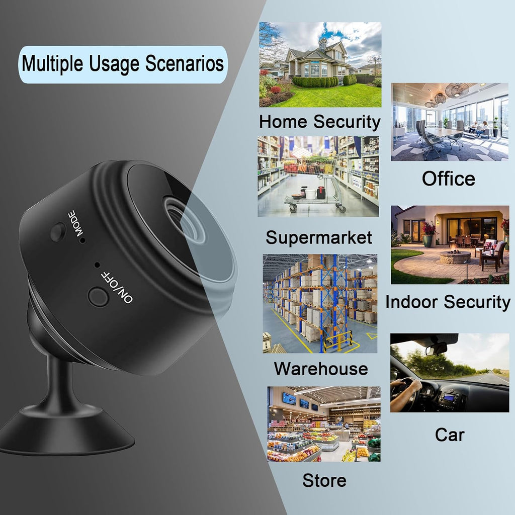 Zmdcam Mini Security Camera showing wide angle lens