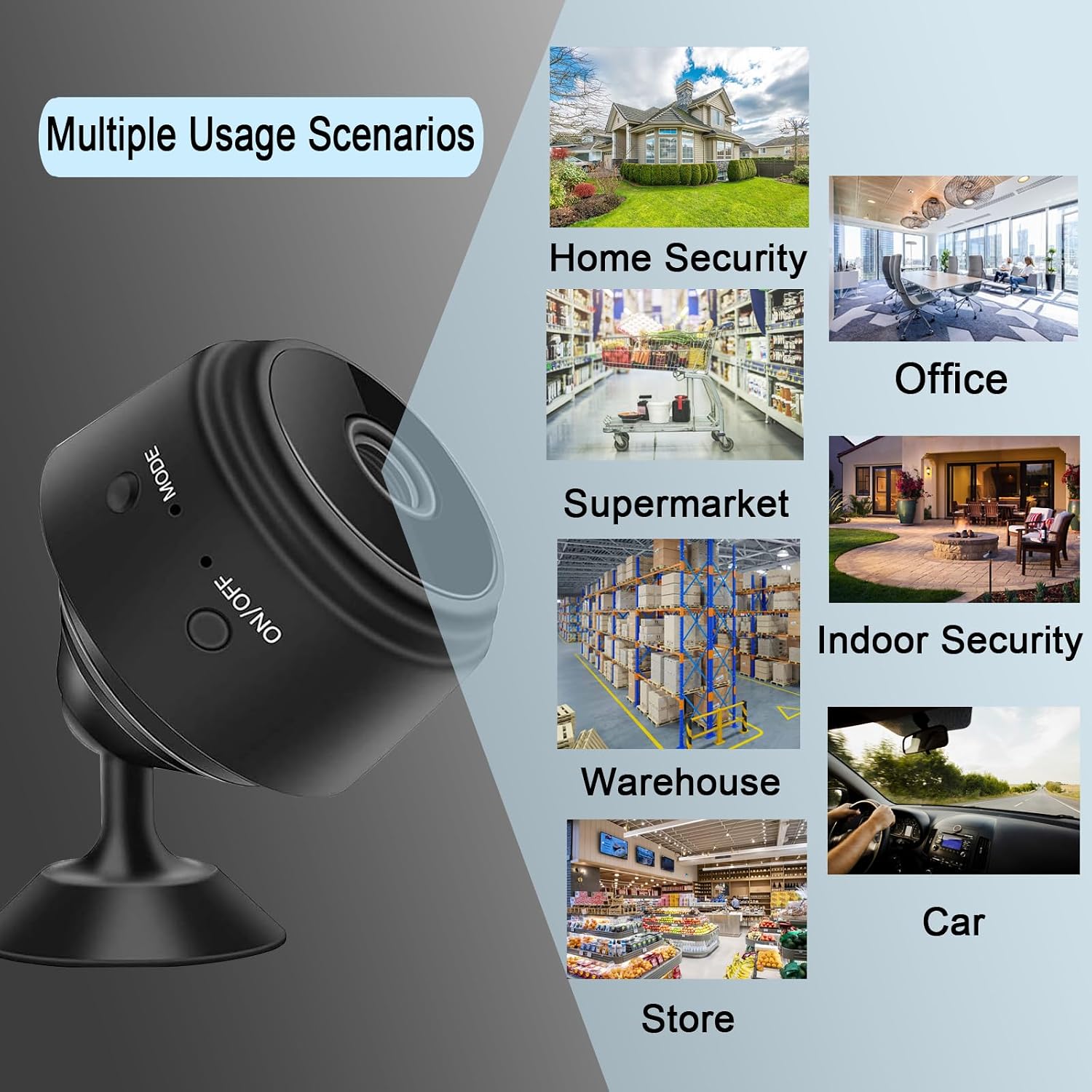Zmdcam Mini Security Camera showing wide angle lens