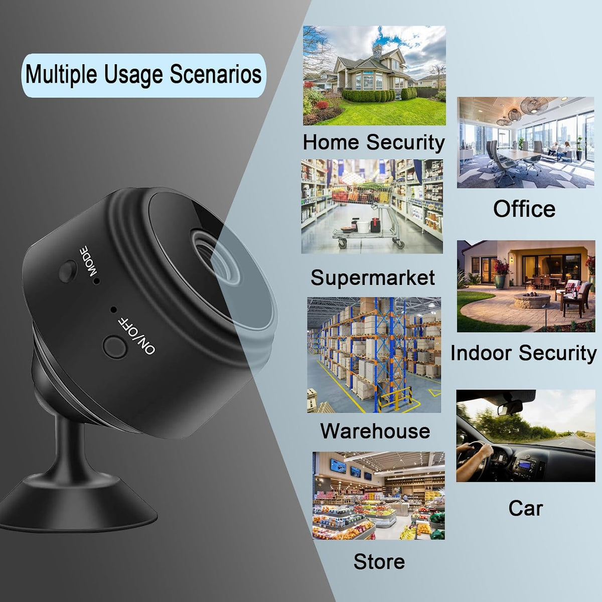 Zmdcam Mini Security Camera showing wide angle lens
