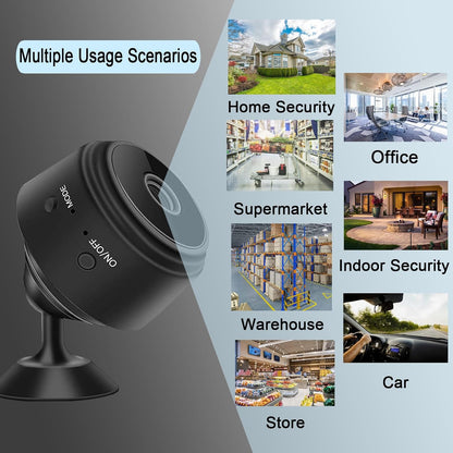 Zmdcam Mini Security Camera showing wide angle lens