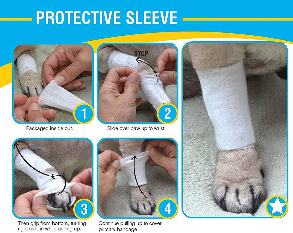Detailed view of PawFlex sleeve texture and breathability