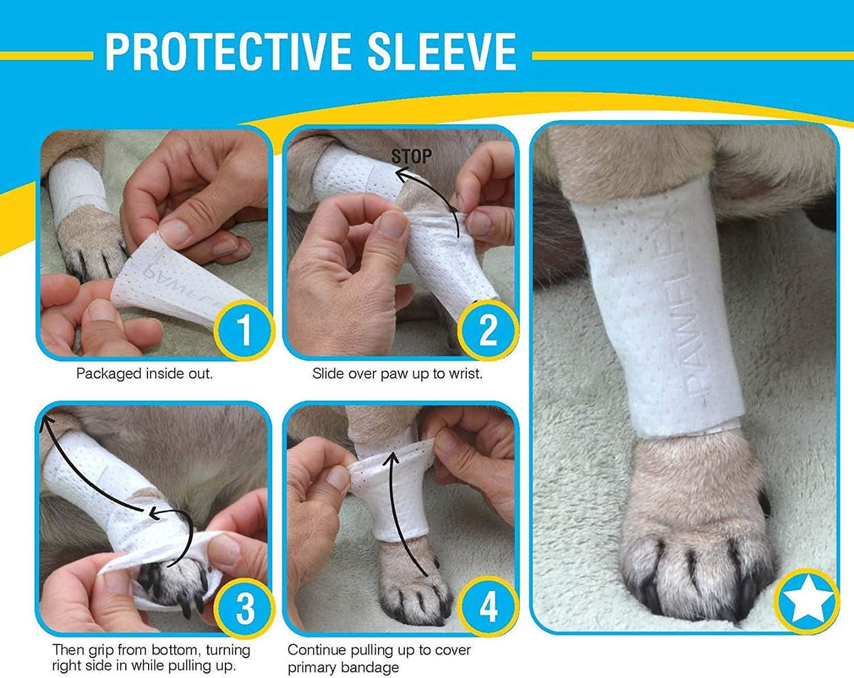 Detailed view of PawFlex sleeve texture and breathability