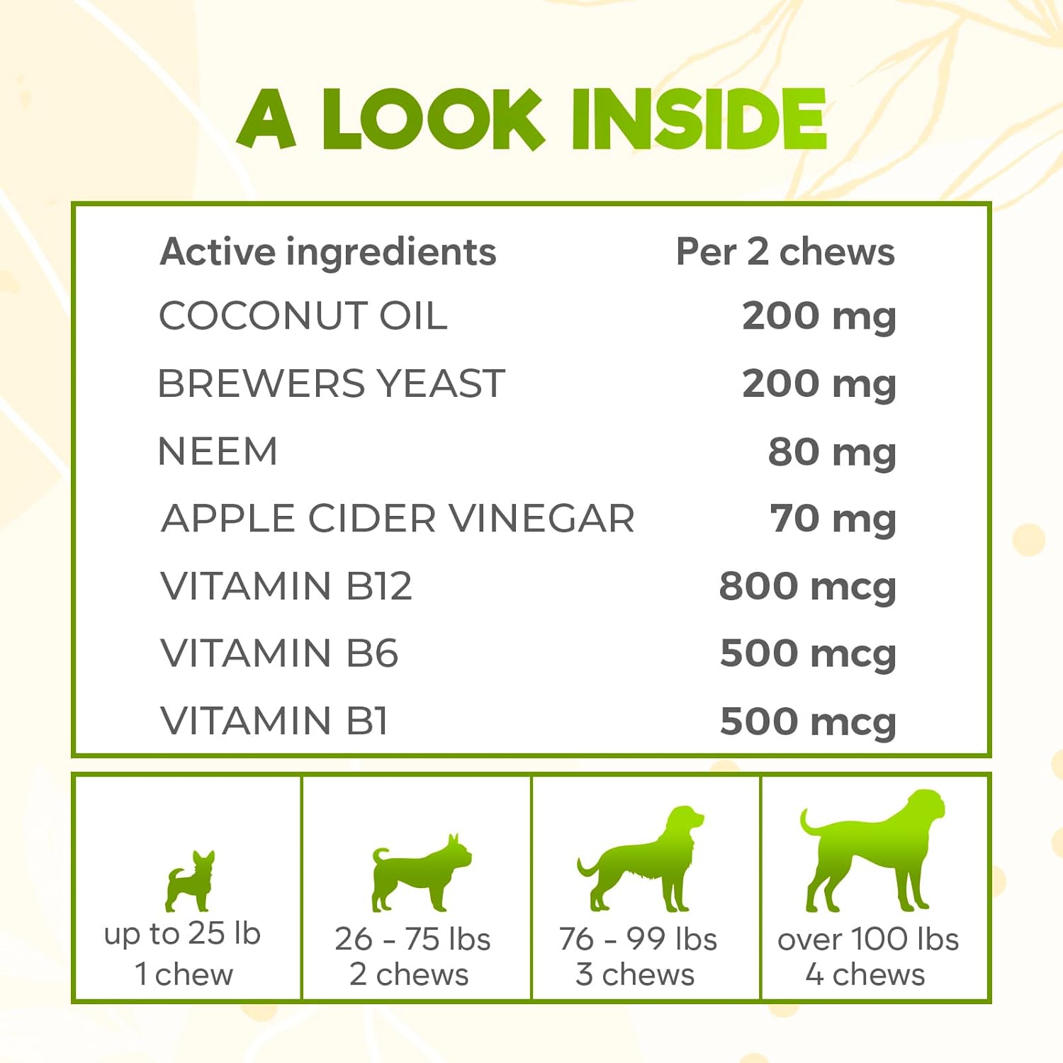 Back label of ZENO oral pest control chewables with directions and information.