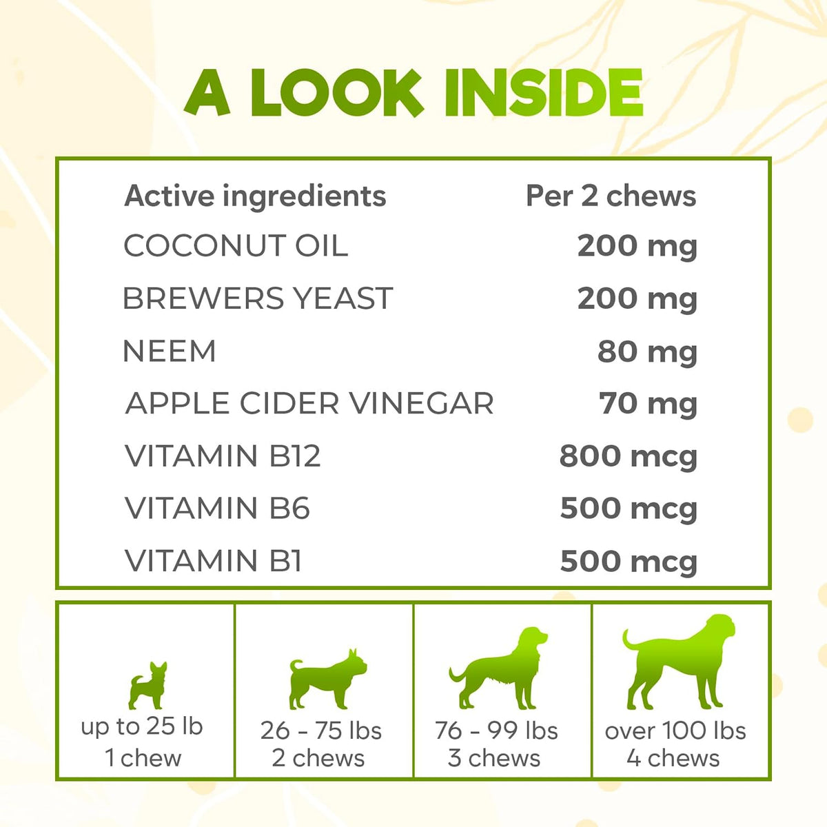 Back label of ZENO oral pest control chewables with directions and information.