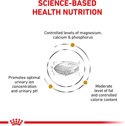 Royal Canin Urinary SO Moderate Calorie dog food for struvite stone dissolution