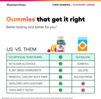 Physician's CHOICE Fiber Gummies for GLP-1 Support - No Sugar Added & Vegan - Raspberry Lemon - Natural Chicory Root Prebiotic Fiber Gummy - Digestive Health & Regularity for Women & Men - 60CT - Image 11