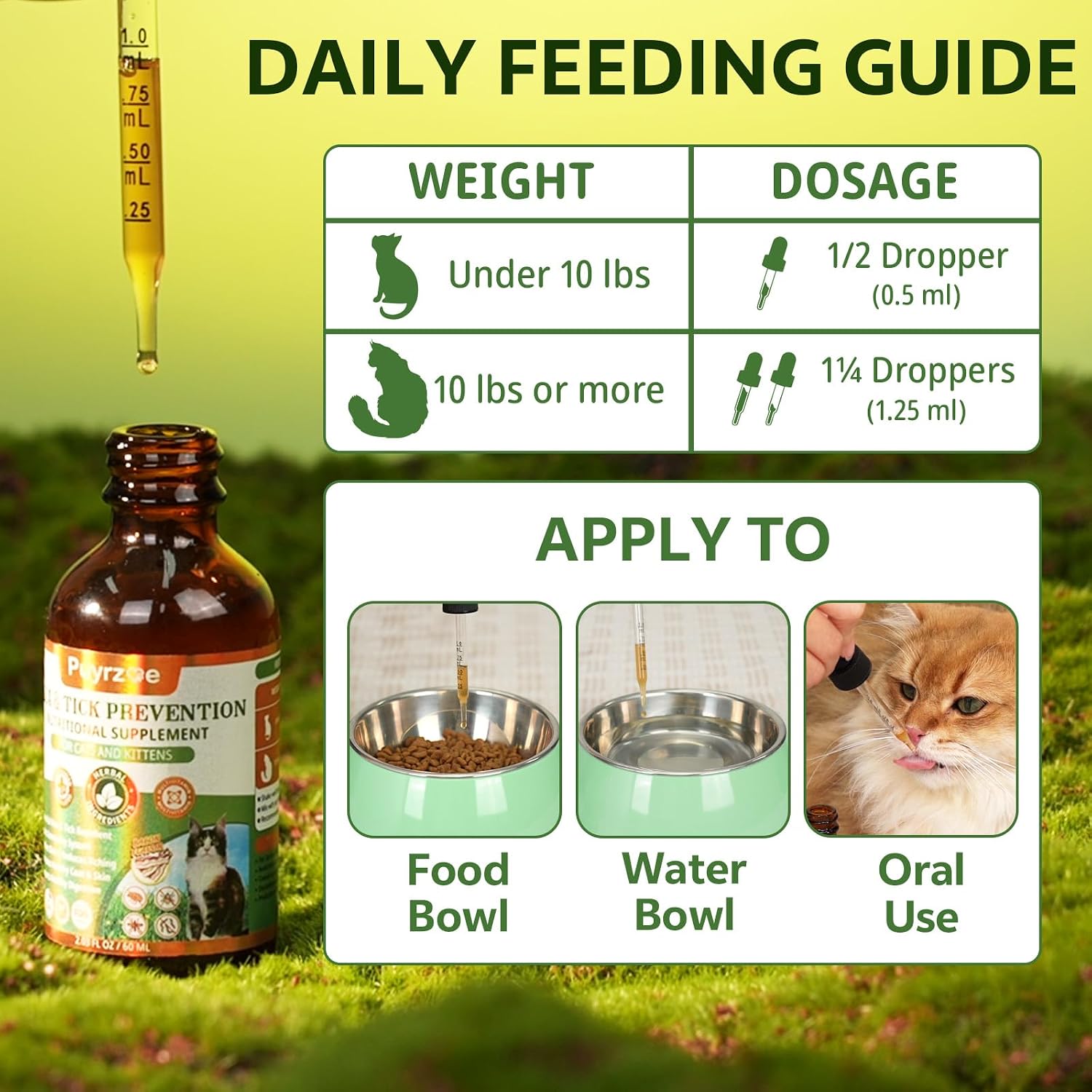 Natural ingredients illustration including pumpkin seed and echinacea on pet drops