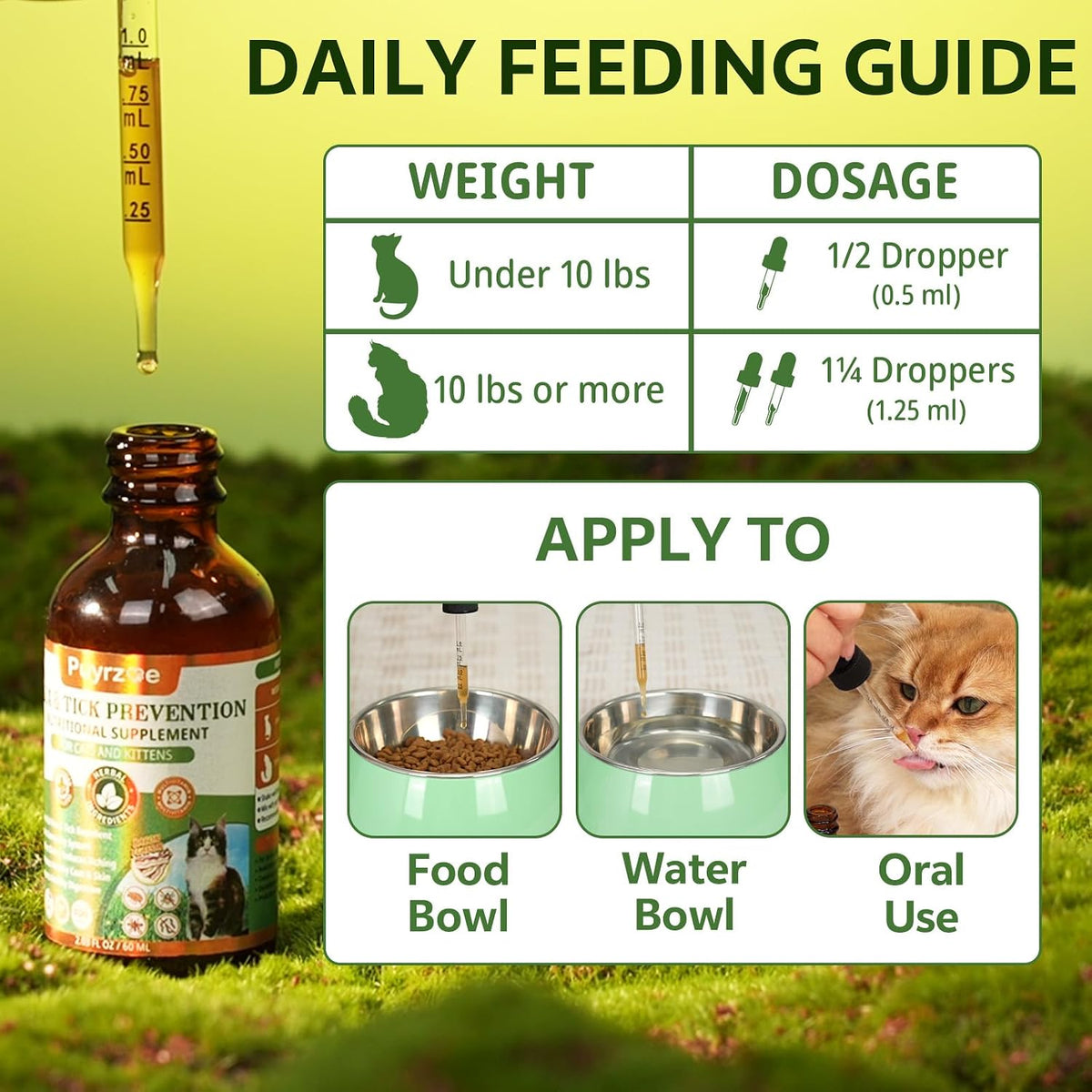 Natural ingredients illustration including pumpkin seed and echinacea on pet drops