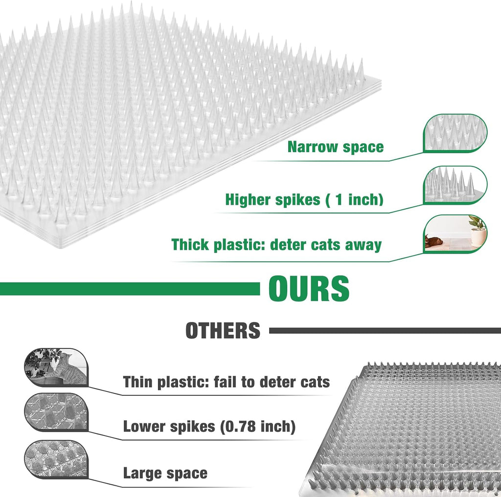 Zipcase pet deterrent mat placed on indoor furniture