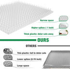 Zipcase pet deterrent mat placed on indoor furniture