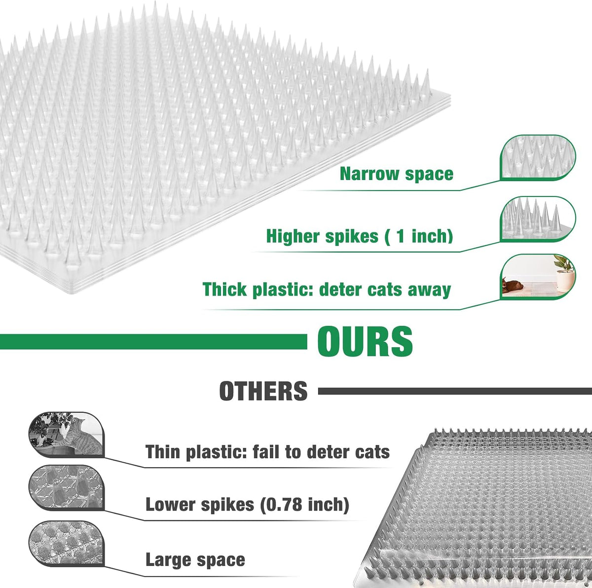 Zipcase pet deterrent mat placed on indoor furniture