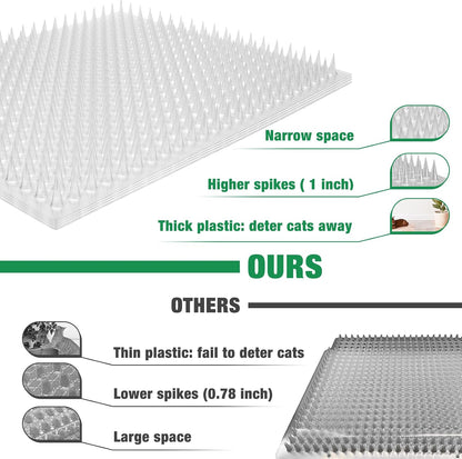 Zipcase pet deterrent mat placed on indoor furniture