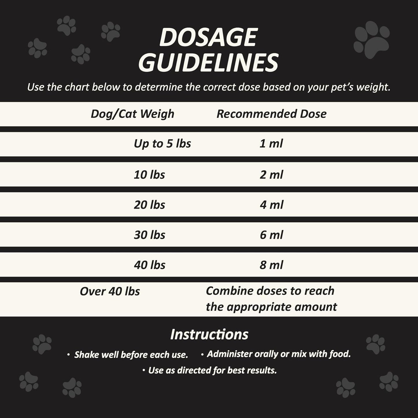 Clenvia oral deworming solution for pets showing safety instructions and clear dosage information.