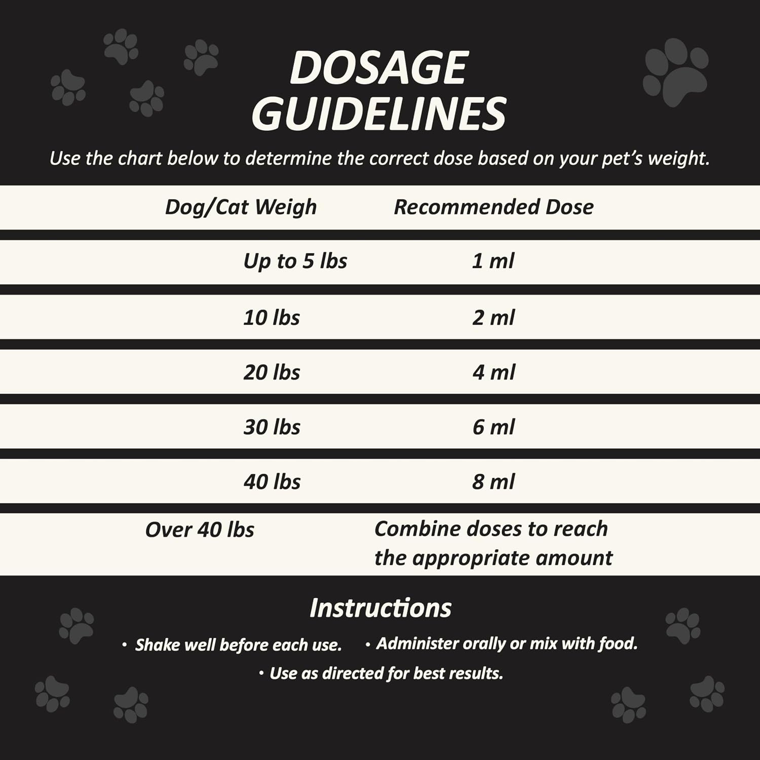 Clenvia oral deworming solution for pets showing safety instructions and clear dosage information.