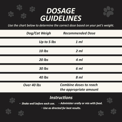 Clenvia oral deworming solution for pets showing safety instructions and clear dosage information.