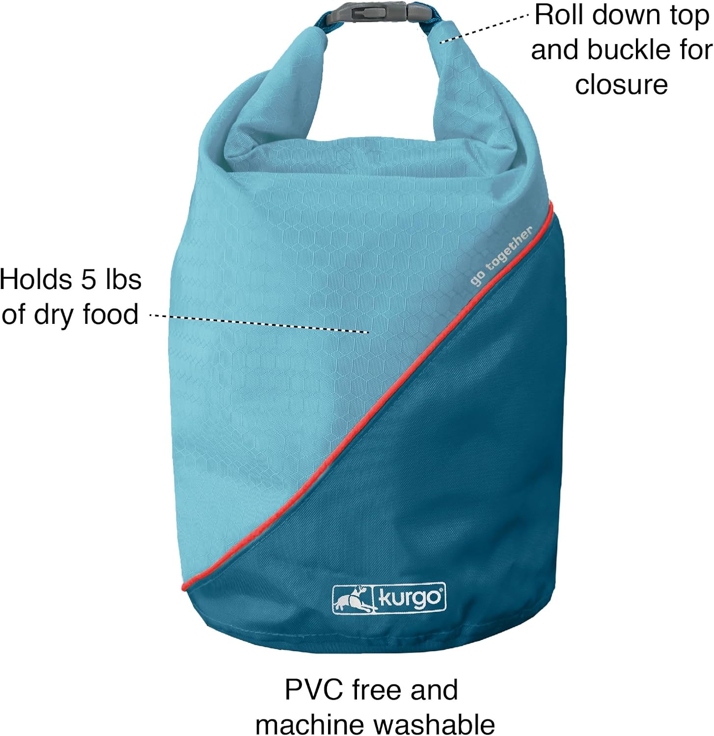 Kurgo dog food travel bag roll top closure detail