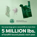 Eco friendly dog waste bags made from recycled plastic on a compact roll.