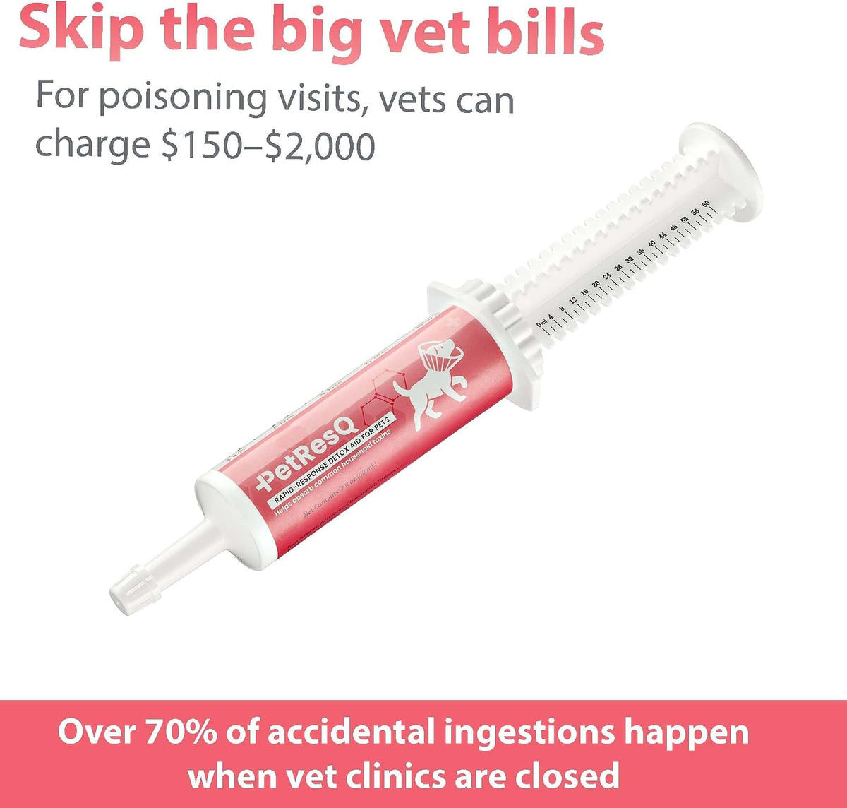 USA imported authentic pet emergency poison antidote syringe on white background