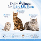 Cudory 15 in 1 daily multivitamin package back with dosage instructions for cats