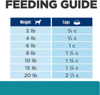 Hill's Prescription Diet t/d Dental Care Small Bites Dry Dog Food, Chicken, 5 lb. Bag - Image 12