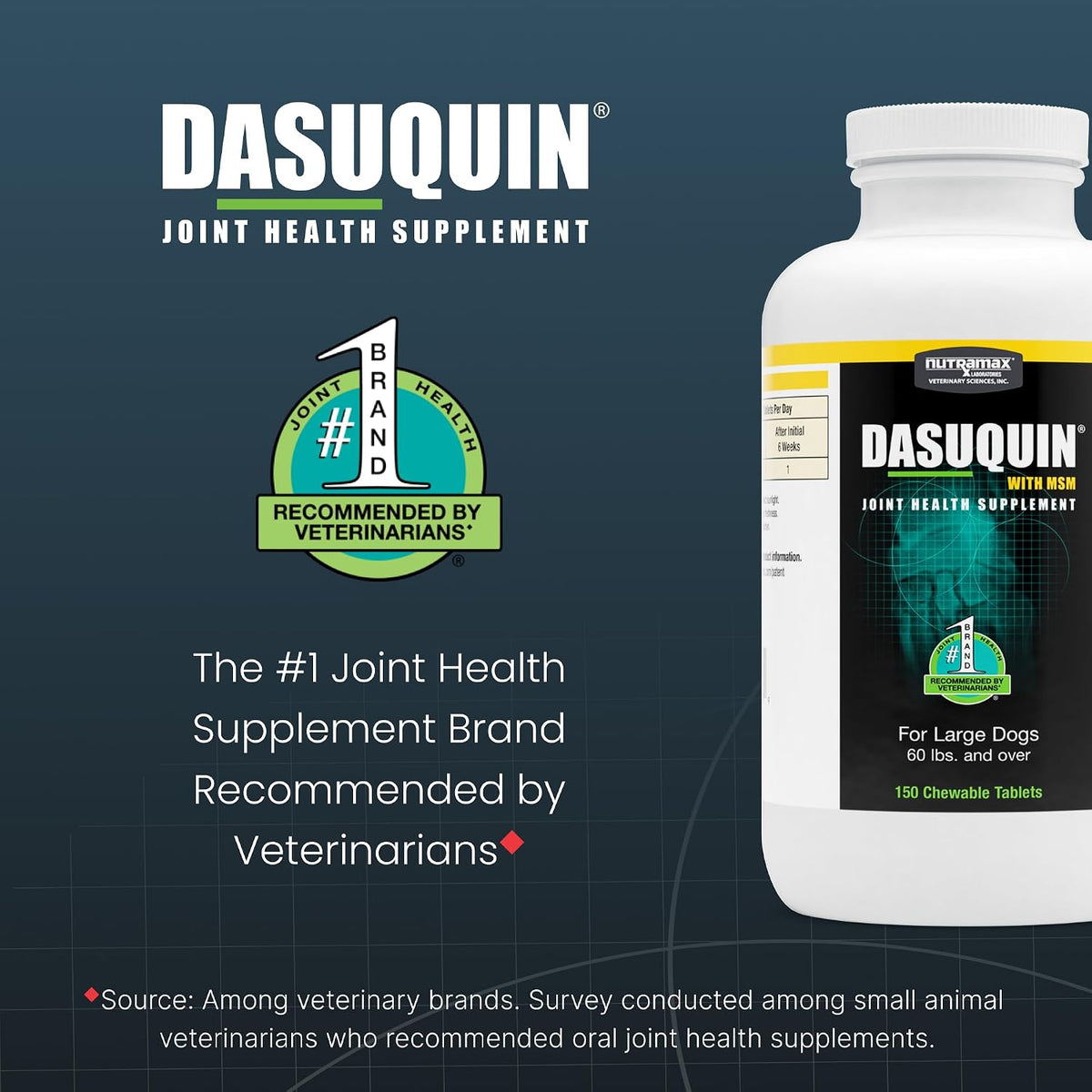 Nutramax Dasuquin 150 count container side profile