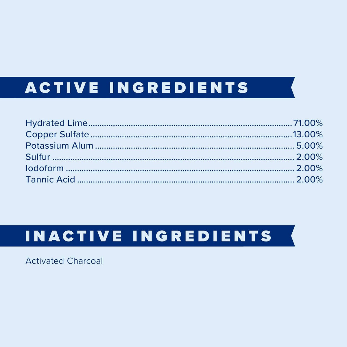 Farnam wound powder packaging and safety seal