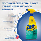 Zep pet odor eliminator spray nozzle detail