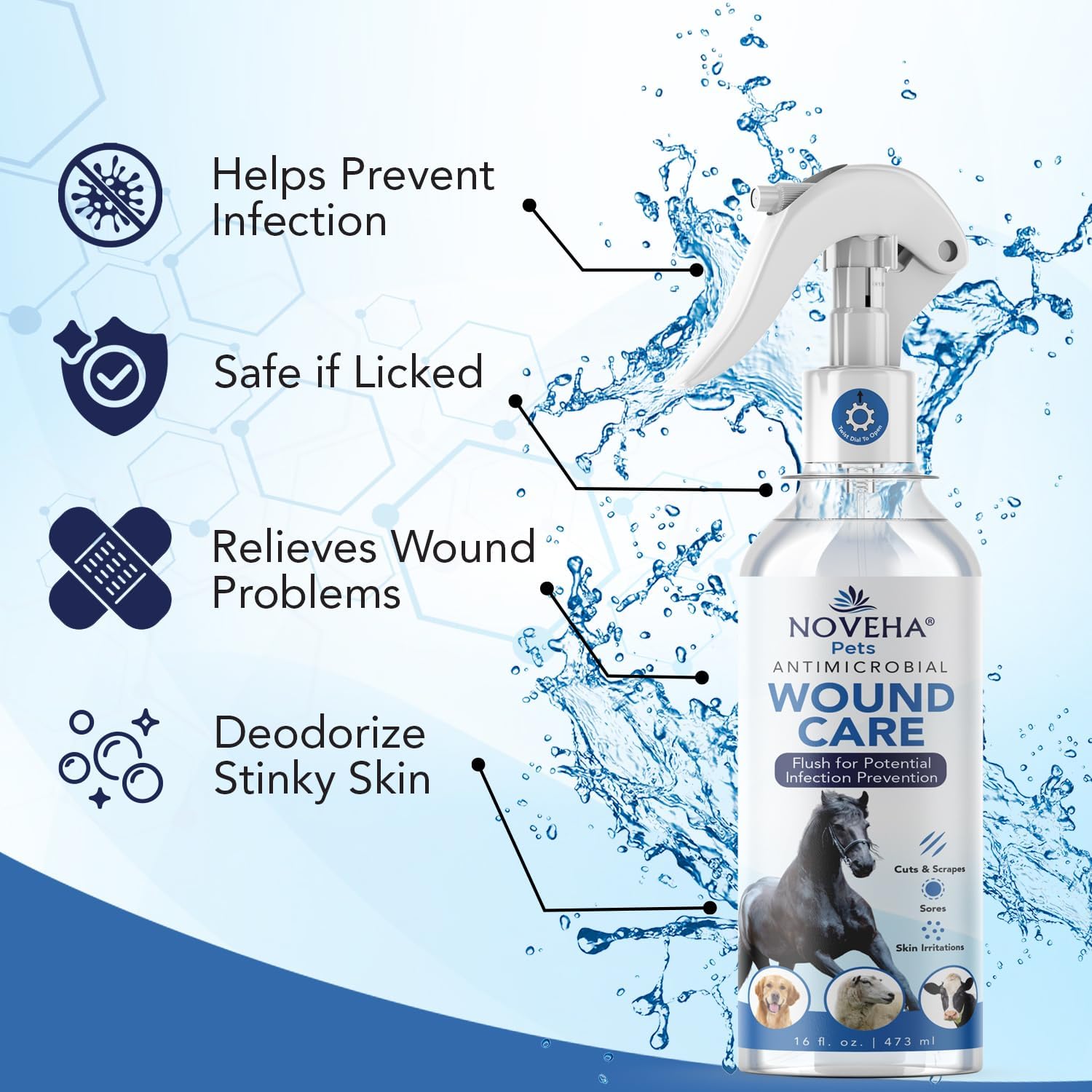 Noveha antimicrobial pet wound spray bottle detail