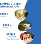 Riddy flea and tick spray for home and pet use