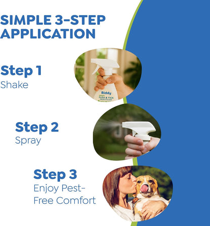 Riddy flea and tick spray for home and pet use