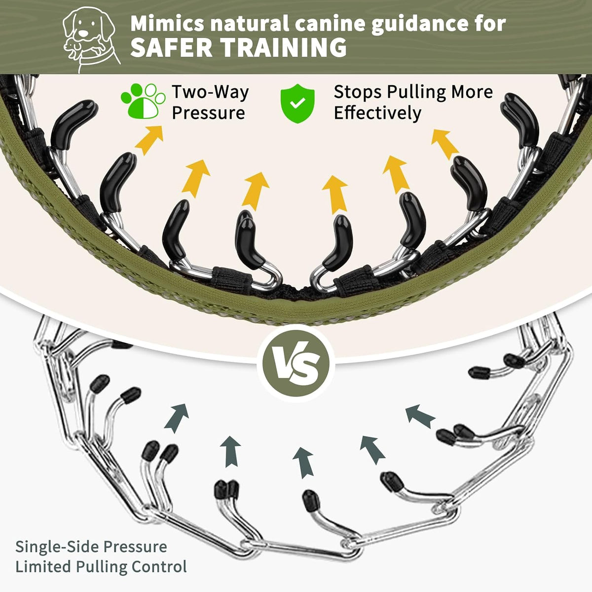 Mayerzon Martingale No Pull Collar for Medium Large Dogs German Shepherd Doberman Pitbull, Patented Anti Pull Correction Dog Collar for Safety Walking Training, Reflective, Adjustable(M/L, Army Green) - Image 2