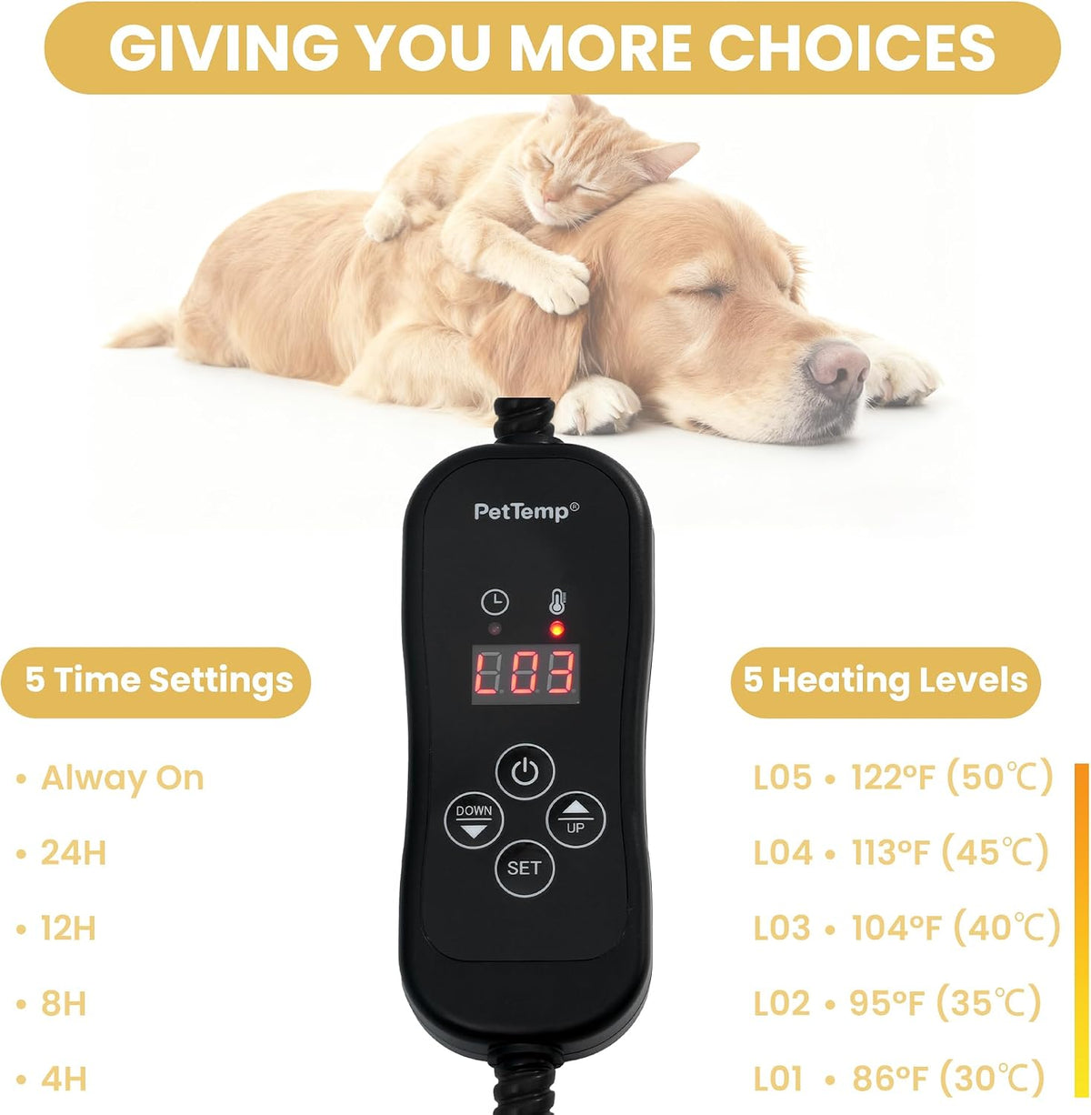 Thermostatically controlled pet warming mat inside an indoor dog crate.