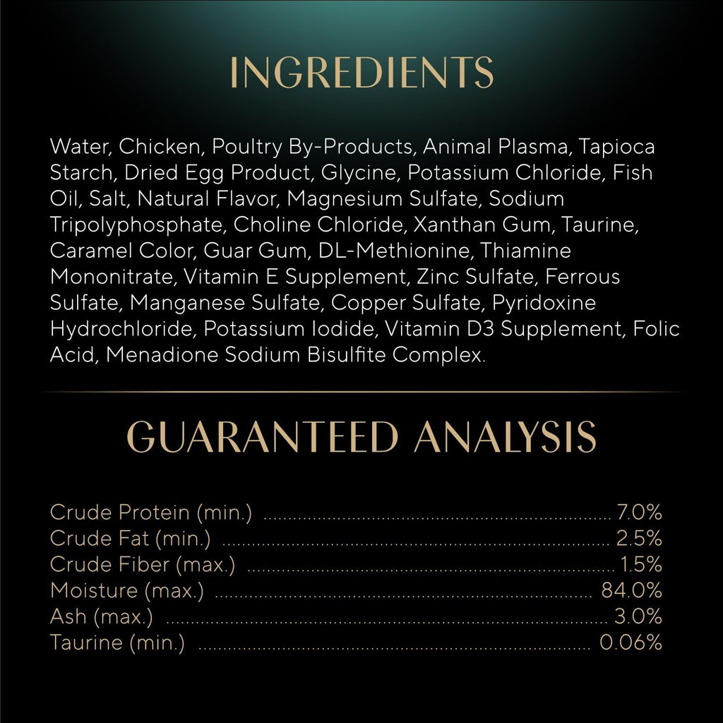 Nutritional information and ingredients panel on Sheba cat food package