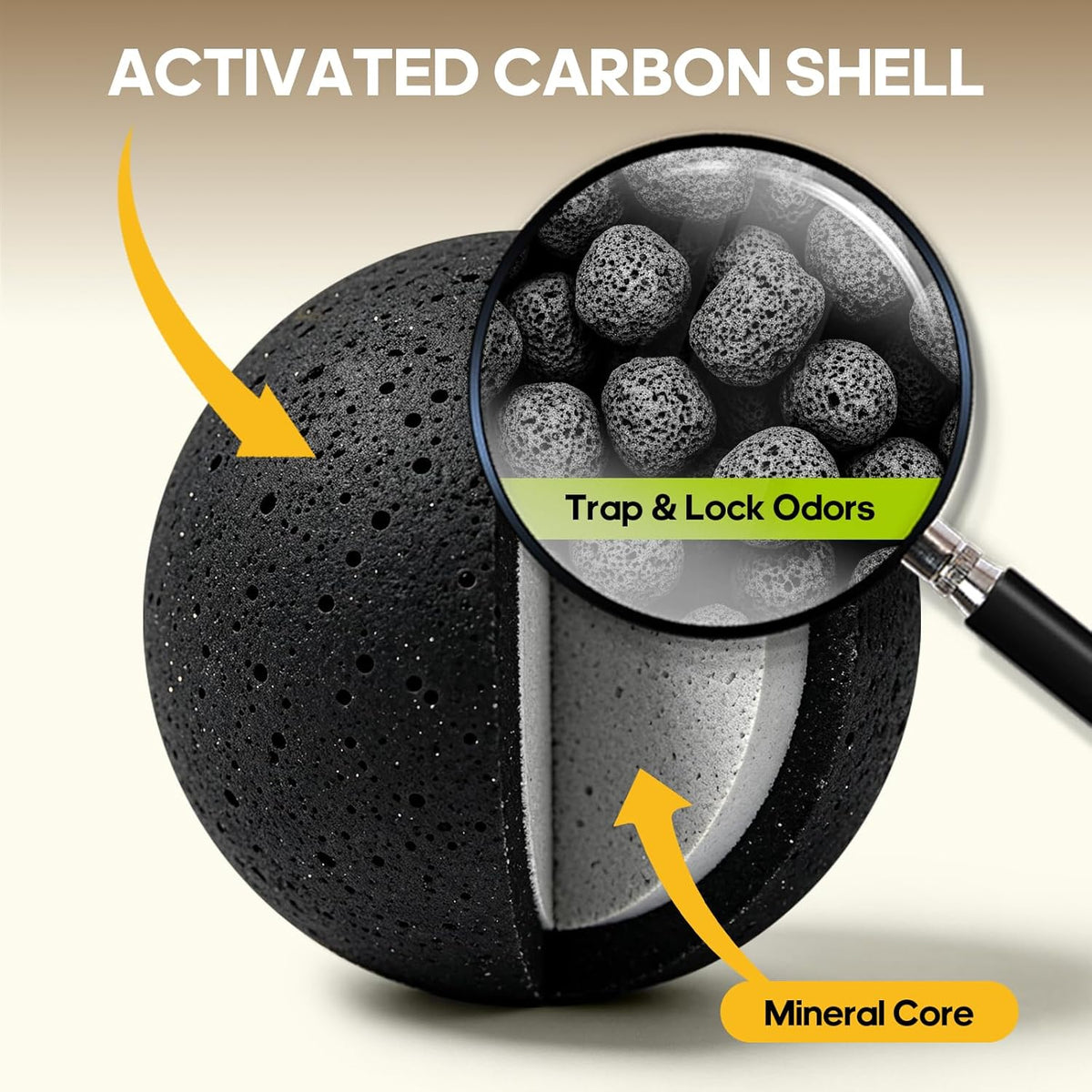 Grayleaf cat litter odor eliminating beads showing dual core activated carbon texture