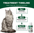 Cat Dewormer Liquid,Dewormer for Cats Broad Spectrum for Tapeworms, Roundworms & Hookworms, Promotes Digestive Comfort & Daily Balance - Image 10
