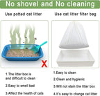 Large size thirty-six by eighteen inch sifting cat litter bag in use