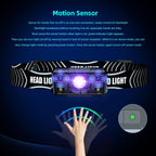 Built in 1200mAh lithium battery power indicator light on the COSOOS rechargeable headlight.