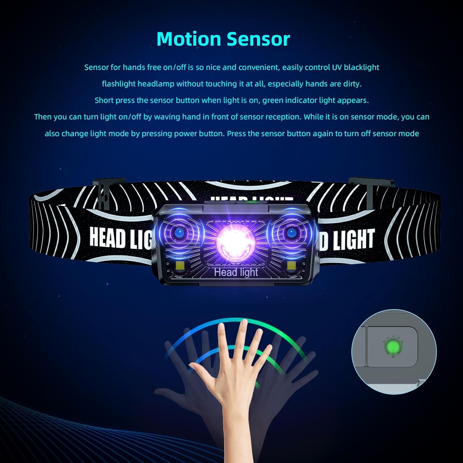 Built in 1200mAh lithium battery power indicator light on the COSOOS rechargeable headlight.