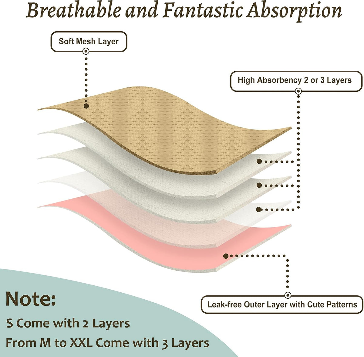 Grecle female dog diapers washable variant highlighting the overlapping hook-and-loop closure mechanism.