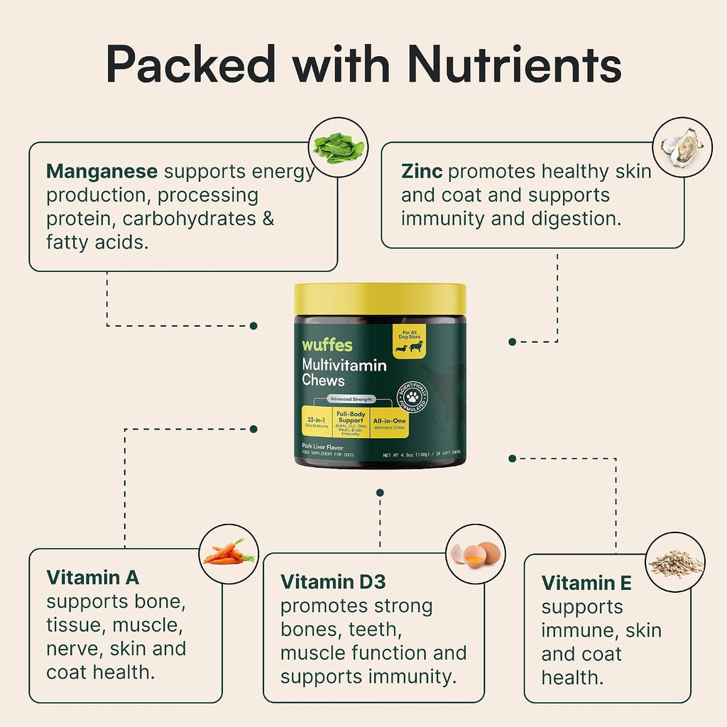 Wuffes 23-in-1 advanced strength formula packaging
