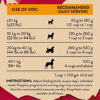 Addiction hypoallergenic novel protein dog food for skin and coat health
